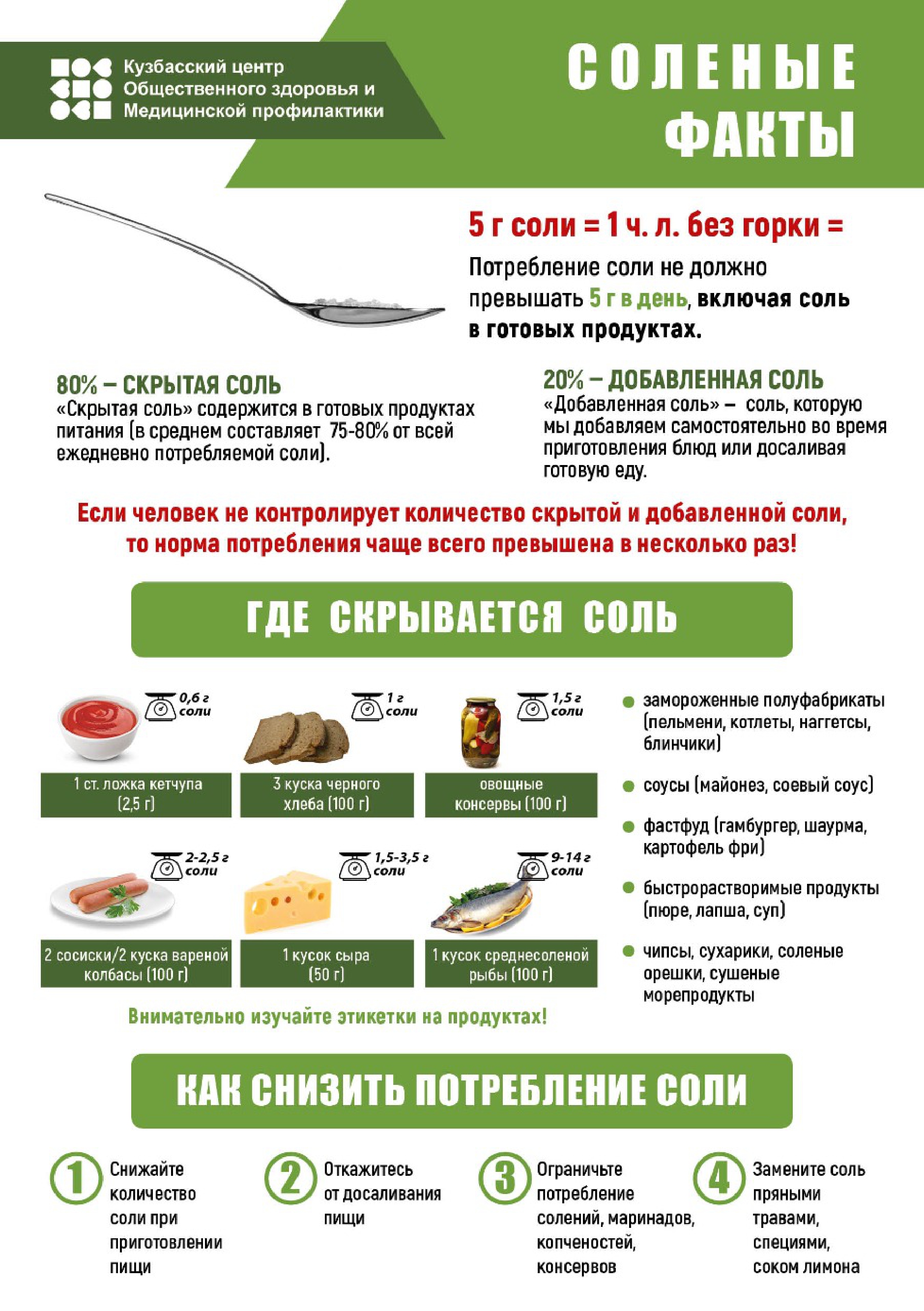 listovka_solenye_fakty_page-0001.jpg