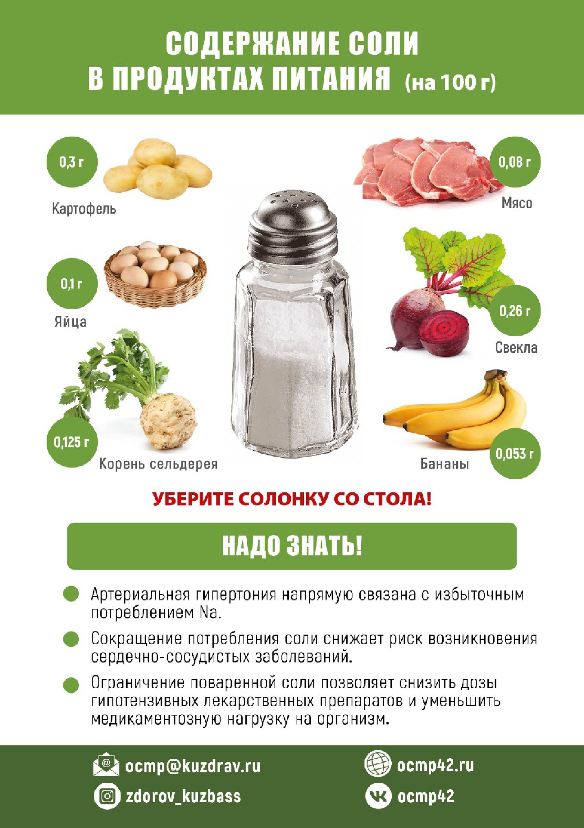 listovka_solenye_fakty_page-0002.jpg