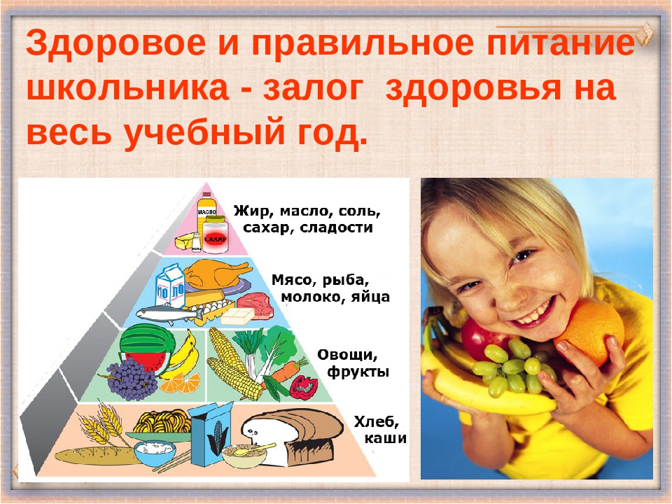 piramida_pitanija.jpg