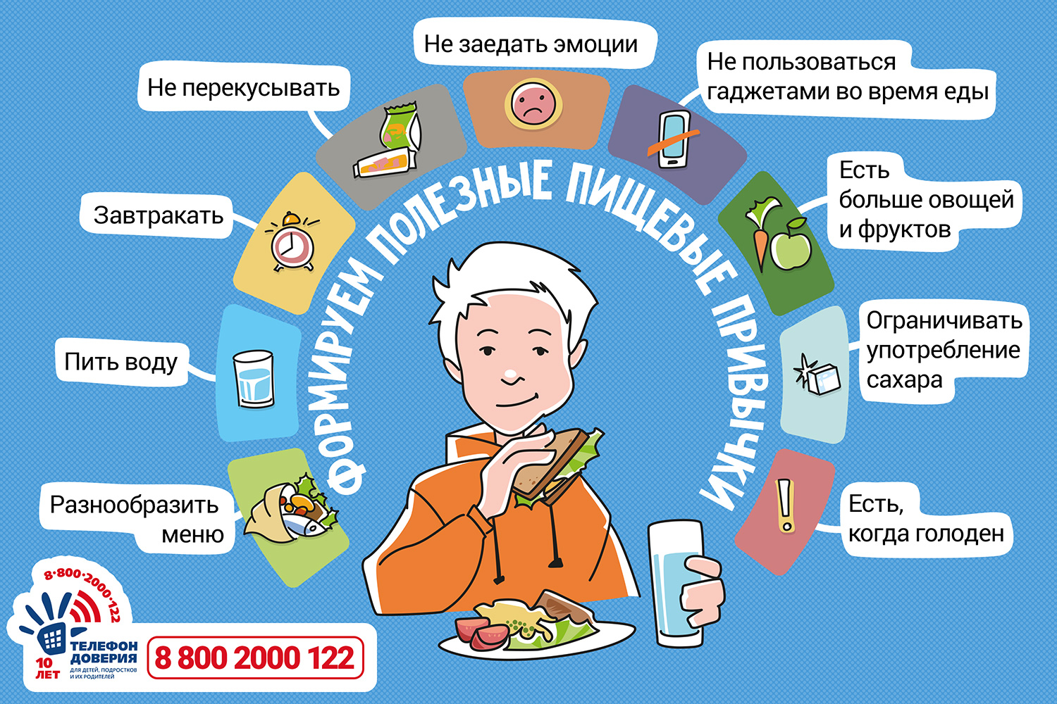 poleznye_pishhevye_privychki.jpg