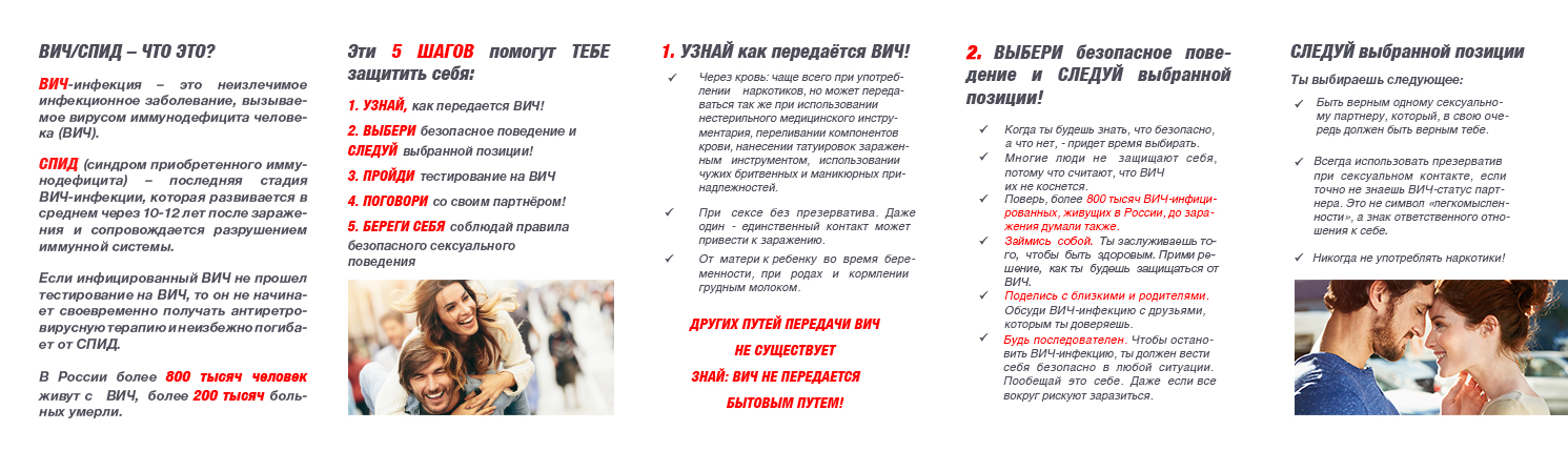 pamjatka_5_shagov-chtoby_ostanovit_vich_i_spid.jpg