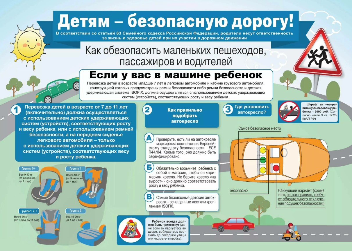 pravila_perevozki_detej_v_avtomobile.jpg